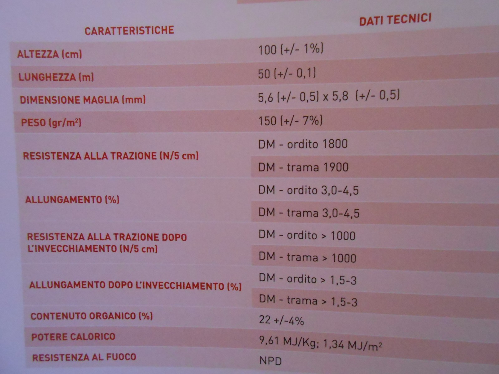 Foto 6 di 7