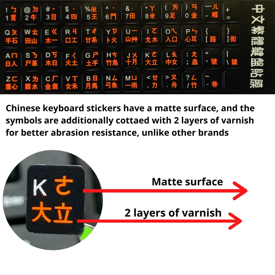 2 PCS Chinese keyboard stickers Waterproof Replacement Computer Laptop Keyboard  - Image 4 of 4