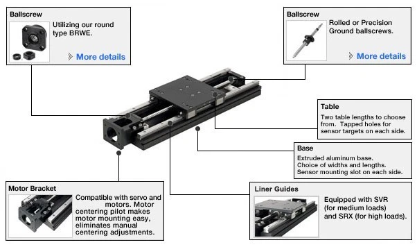 misumi Single Axis Units Precision Ball Screw KUA2005L-640-200-KC10 - Image 2 of 2