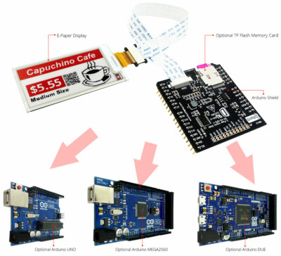 Red 2.6 inch e-Ink/e-Paper Display Panel w/Arduino Shield,Library 296x152