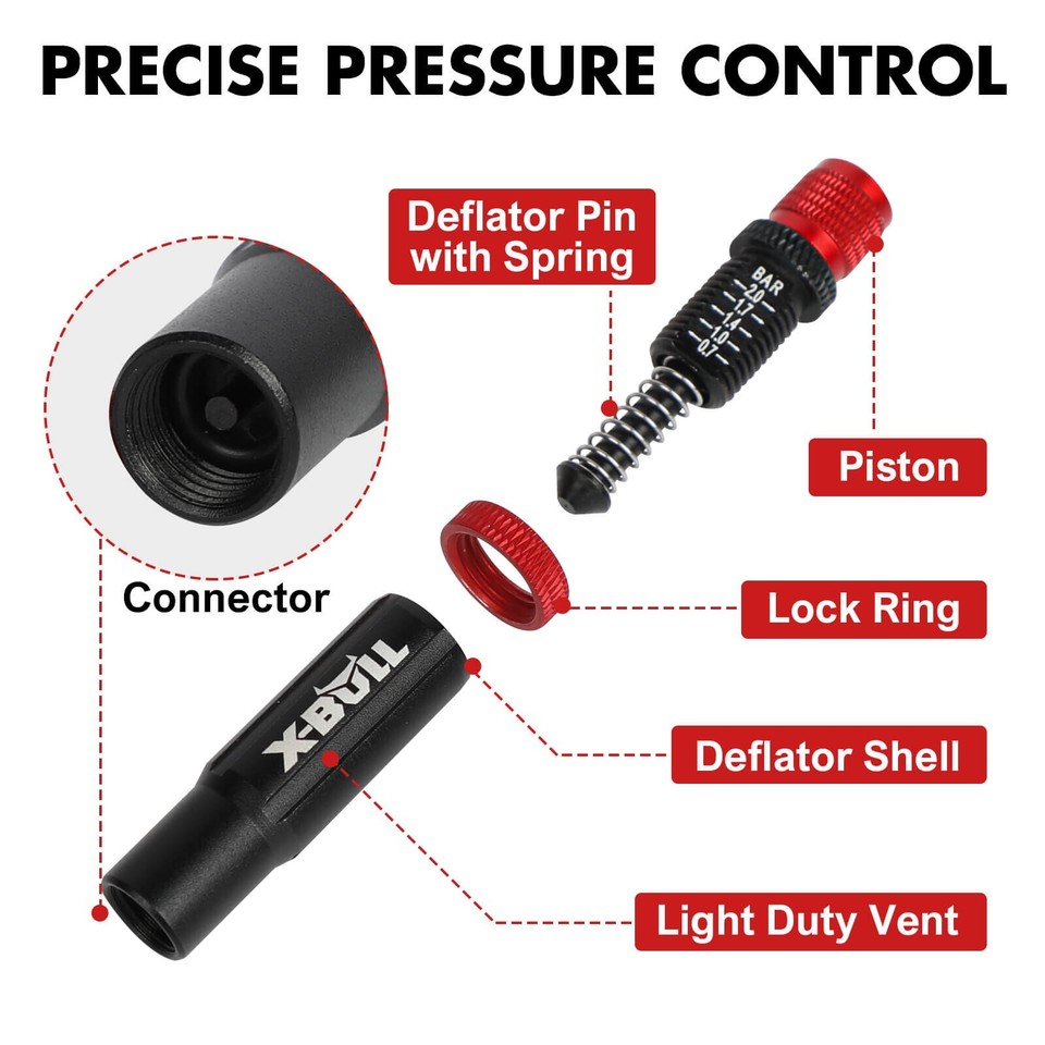 X-BULL 4PCS Tire Deflator automatic 10-30 PSI Valve Screw-on Tyre Air ...