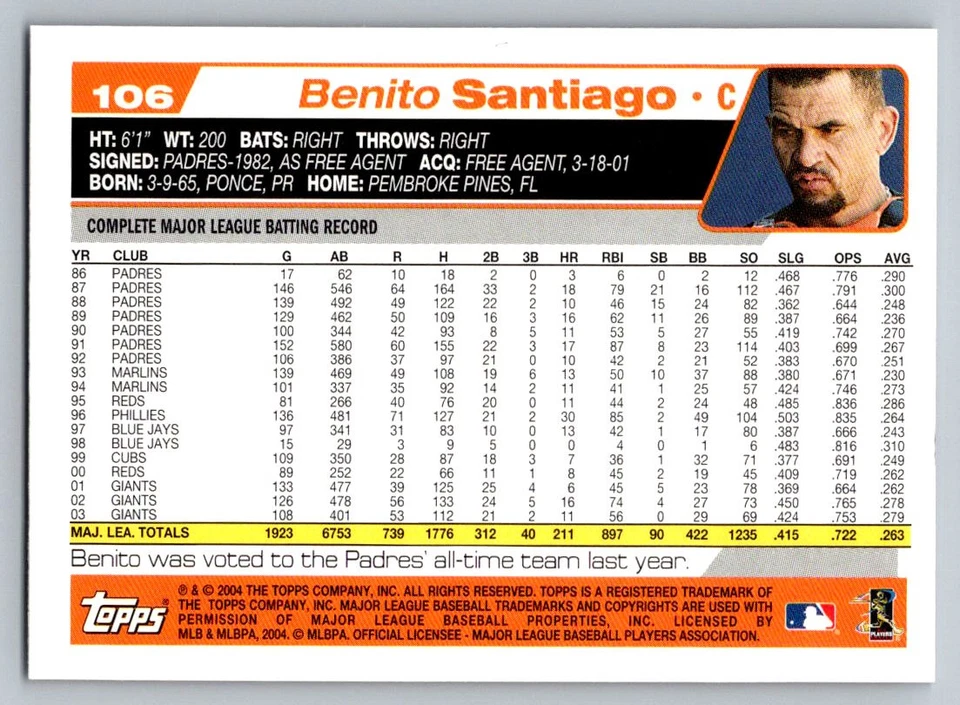 2004 Topps Opening Day # 106 - Benito Santiago - San Francisco Giants - Image 2 of 2