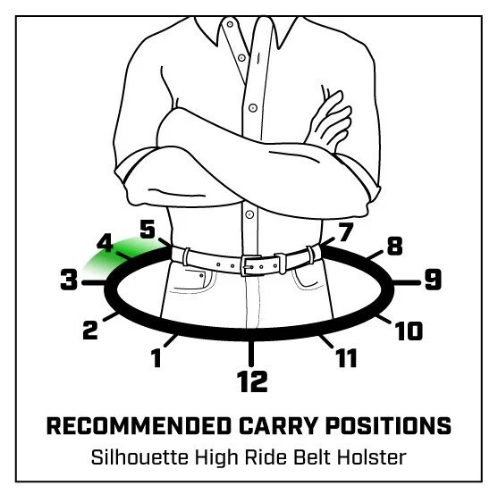 Galco Silhouette High Ride Holster For Colt 3 1/2" 1911, 3" 1911, 5" 1911 - Image 3 of 4