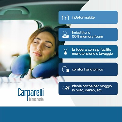 Cuscino Da Viaggio Memory Foam - Per Collo, Portatile, Per Aereo/Auto/Ufficio, Con Federa Lavabile - Foto 4