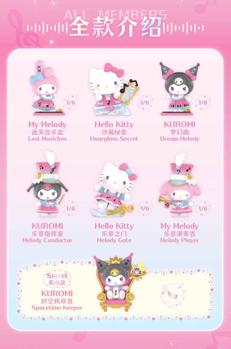 💡 TOPTOY x Sanrio Characters Space Time Melody Series Figure