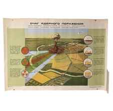 Nuclear lesion - Chernobyl - Cold War - Original Soviet Poster 1983 - Big Size