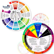 2 Pcs Color Wheel, Paint Mixing Learning Guide Art Teaching Tool Color Wheels fo