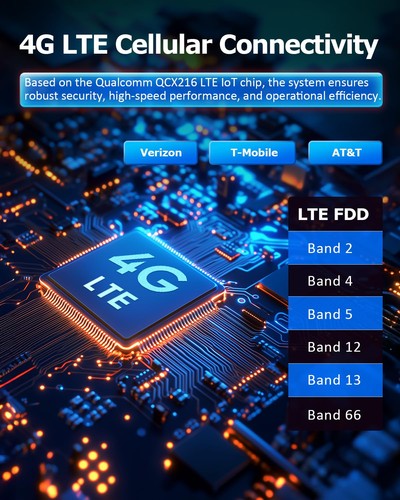 Solar LTE Cellular Security Camera, 360-Day Unlimited Data Built-in SIM, Mption - Picture 3 of 7