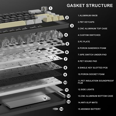 yunagi•*¨*•.¸♬︎ YUNZII AL66 Knob CNC Aluminum Wireless Mechanical Keyboard