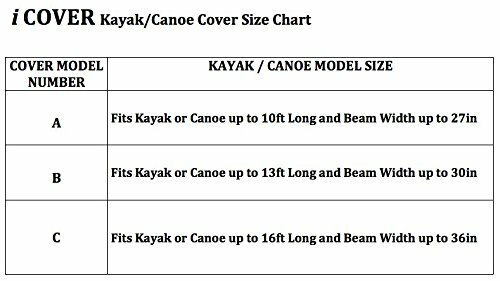 iCOVER 600D Kayak Cover,Canoe Cover 10ft-16ft Long，Beam Width up 27- 36in,Grey