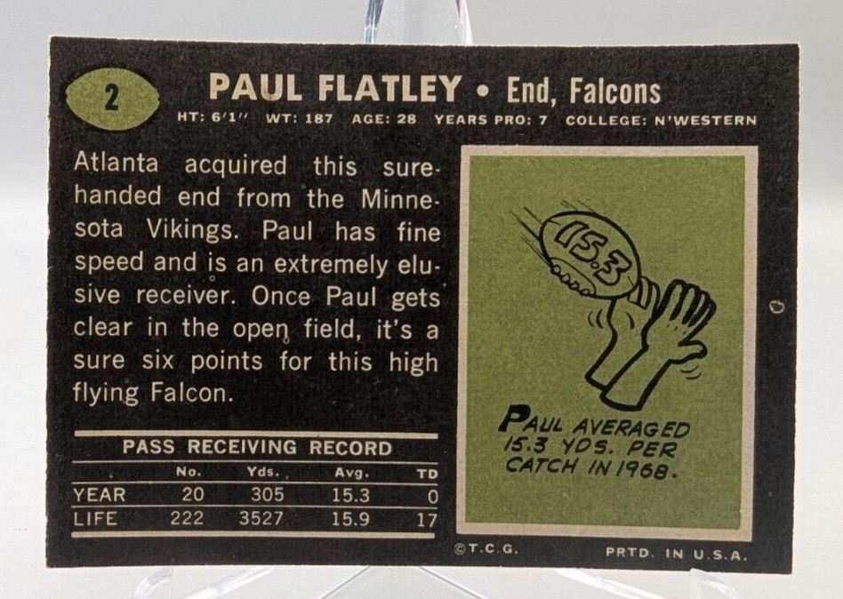 1969 Topps NFL Football (1-132) You Pick Lot Complete Your Set Various Condition