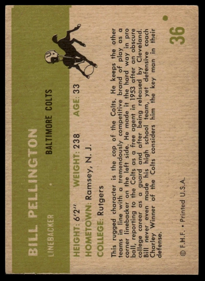 1961 Fleer #36 Bill Pellington - Image 2 of 2