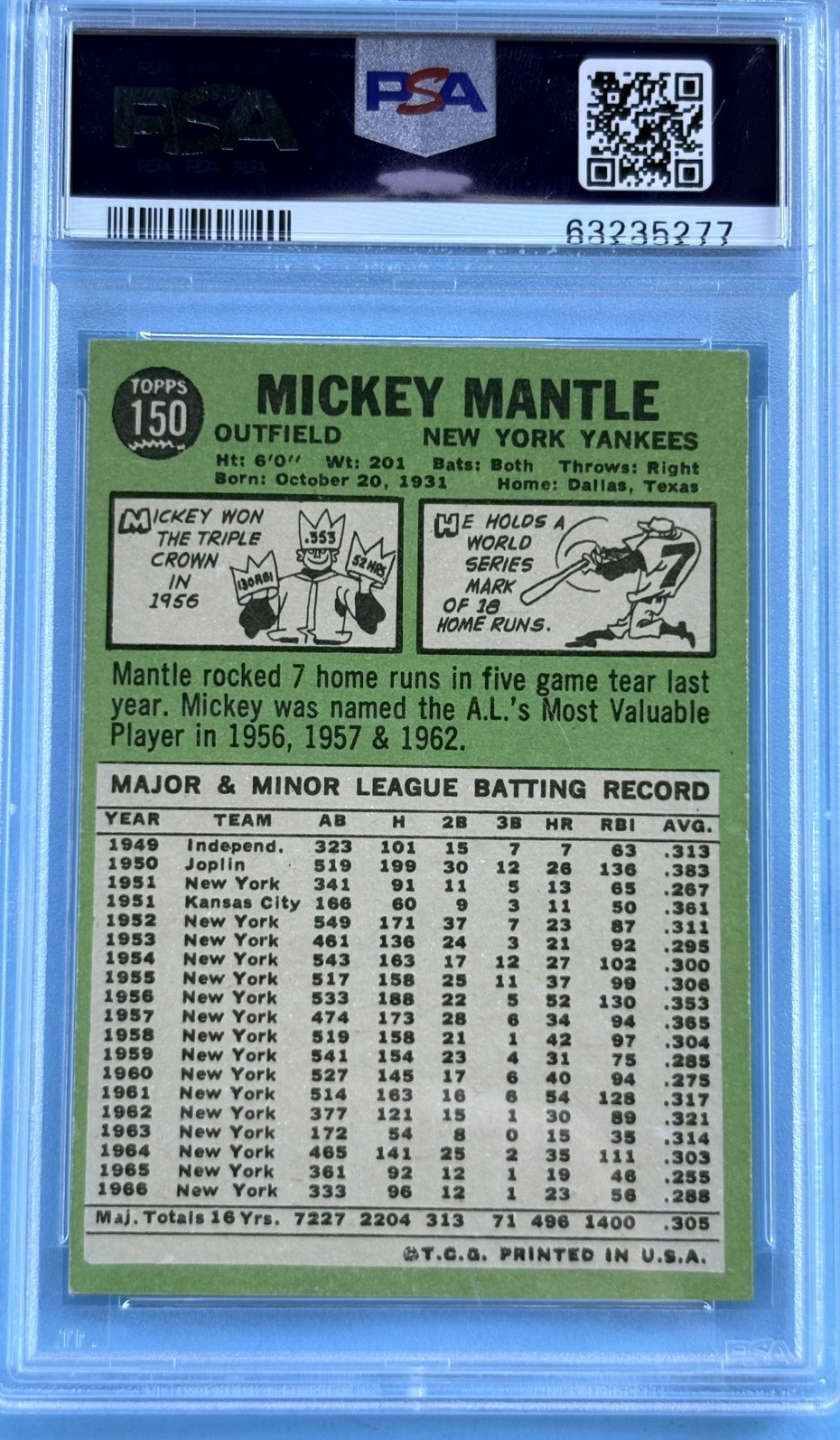 🔥ULTRA RARE🔥MICKEY MANTEL🔥PSA EX-MT 6🔥CENTERED🔥1967 TOPPS🔥YANKEES🔥#150 view 2