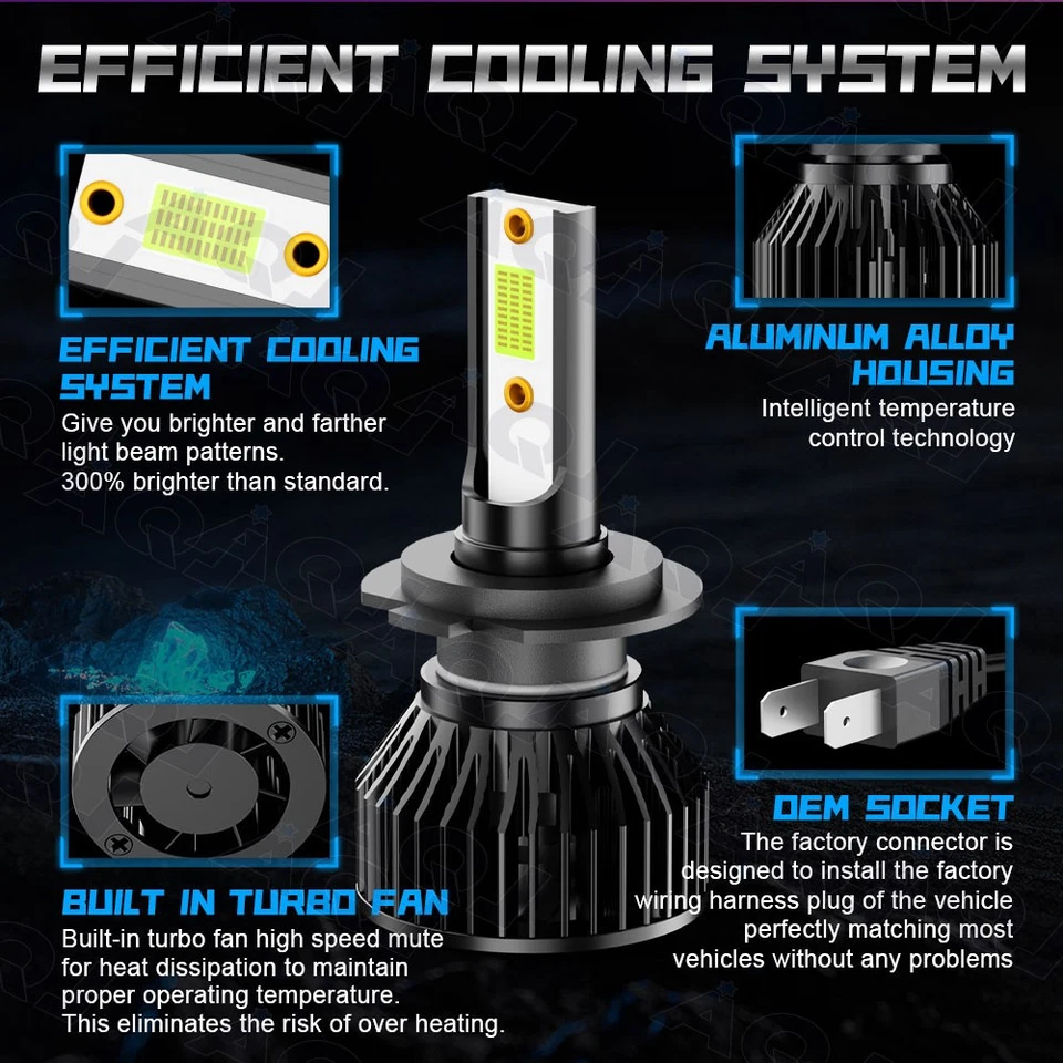 8000K Blue LED Headlight Kit For Hyundai Sonata 1999-2012 Hi&Low Beam Bulbs Foto 3 de 4