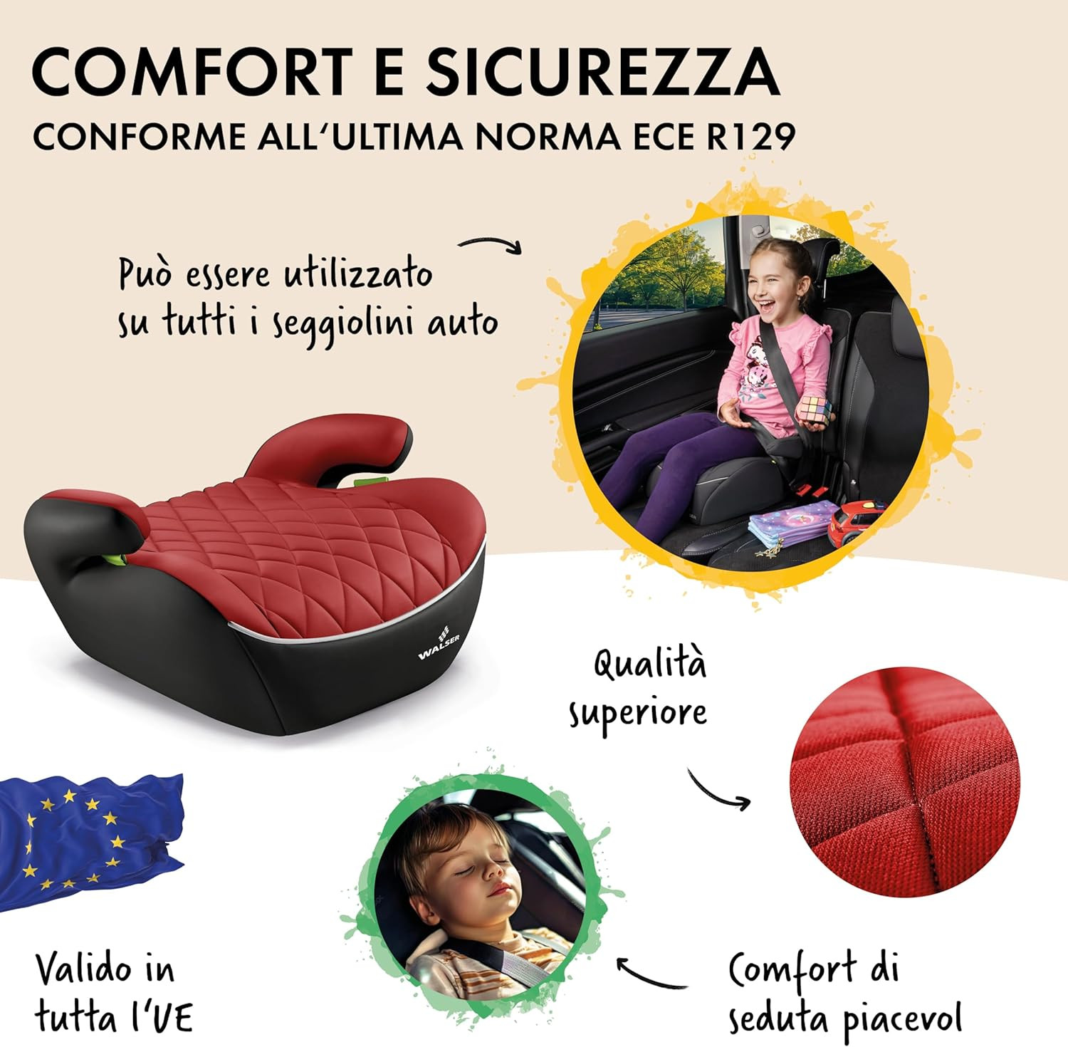 Seggiolino Auto Andy per Bambini 125-150 cm foto 2