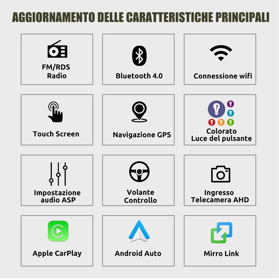 Autoradio 2DIN 32G Android 13 Carplay GPS WIFI RDS Per VW GOLF 5 6 Polo 6R Caddy - Immagine 3 di 4