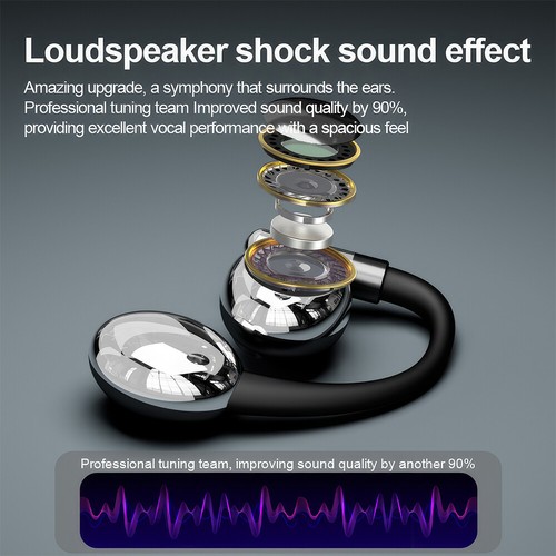 MPOW Wireless Earbuds Bluetooth Headphone Sport Bluetooth 5.3 Earbud HiFi Stereo - Picture 8 of 24