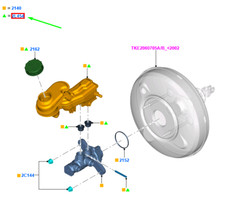 Liquide de frein Ford RANGER