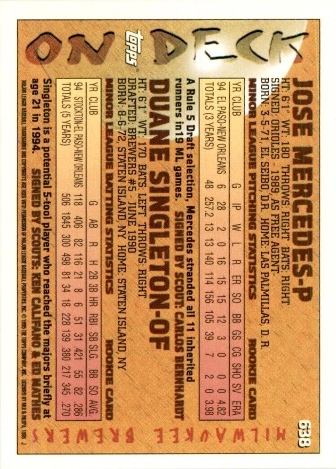 1995 Topps Jose Mercedes/Duane Singleton Baseball Cards #638 - Image 2 of 2