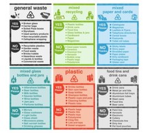 Recycling signs complete pack of 6 essential for recycling bins - High tack 