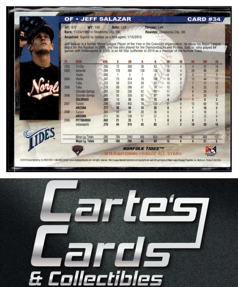 Jeff Salazar 2010  Choice International League #34 TTM/IP Signed Autographed - Image 2 of 2