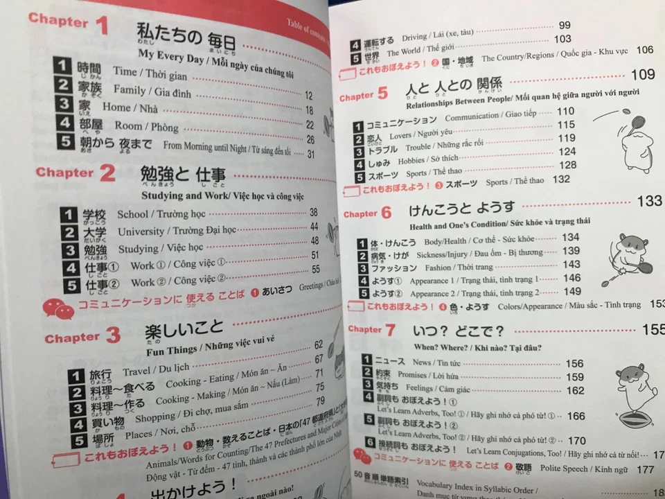 Japanese Language Test Text Book 1500 Essential Vocabulary for the JLPT N4 New - Image 4 of 4