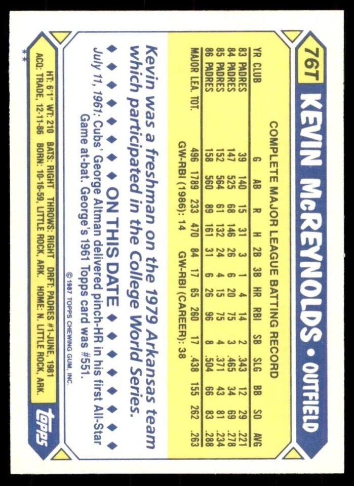 1987 TOPPS TRADED KEVIN MCREYNOLDS NEW YORK METS #76T - Image 2 of 2