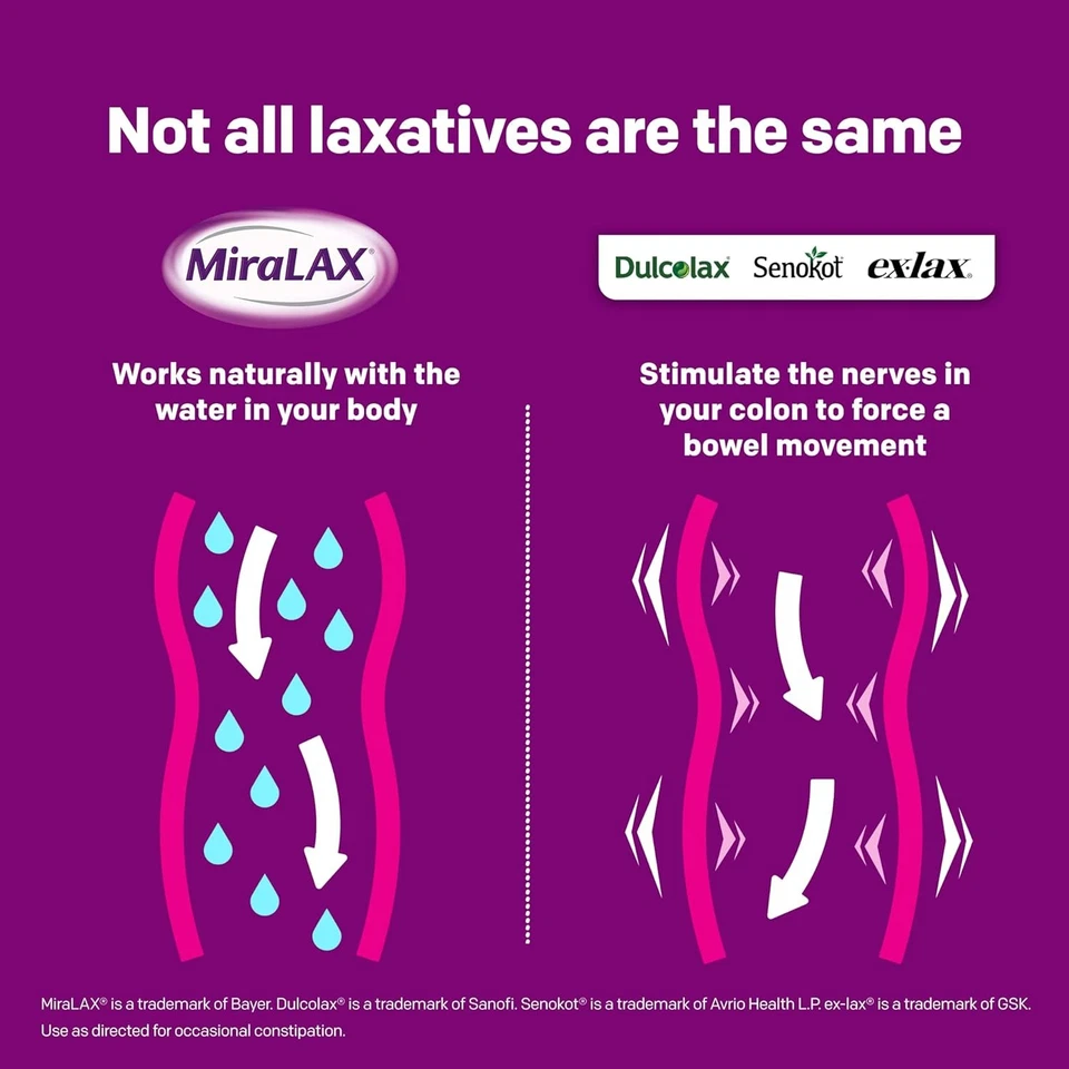 Polvo laxante MiraLAX, alivio suave del estreñimiento 26,9 onzas (paquete de 1)  Foto 3 de 4