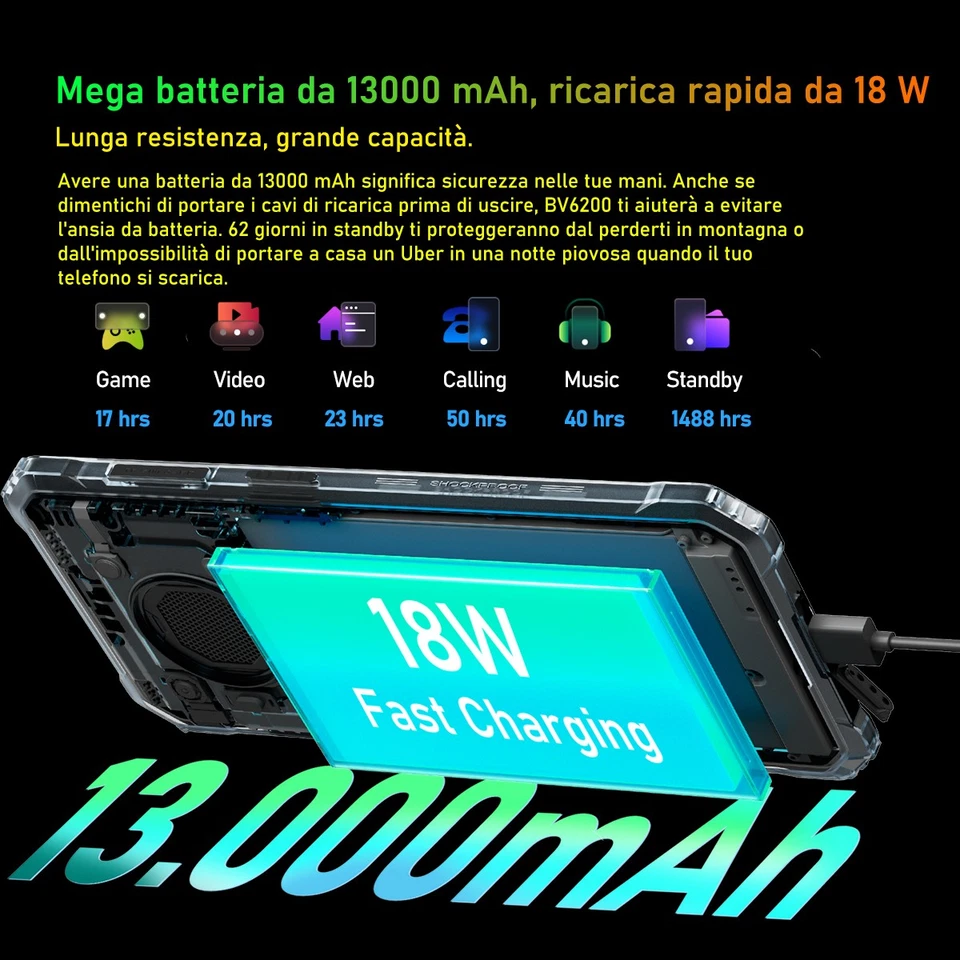 Blackview BV6200 13000mAh Rugged Smartphone 6.56'' 8GB+64GB Cellulare Robusto 4G - Immagine 4 di 4