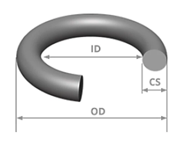 Runder O-Ring (ID: 9 3/4", WD.: 3/16", OD: 10 1/8") von ContractorsX - Bild 2 von 2
