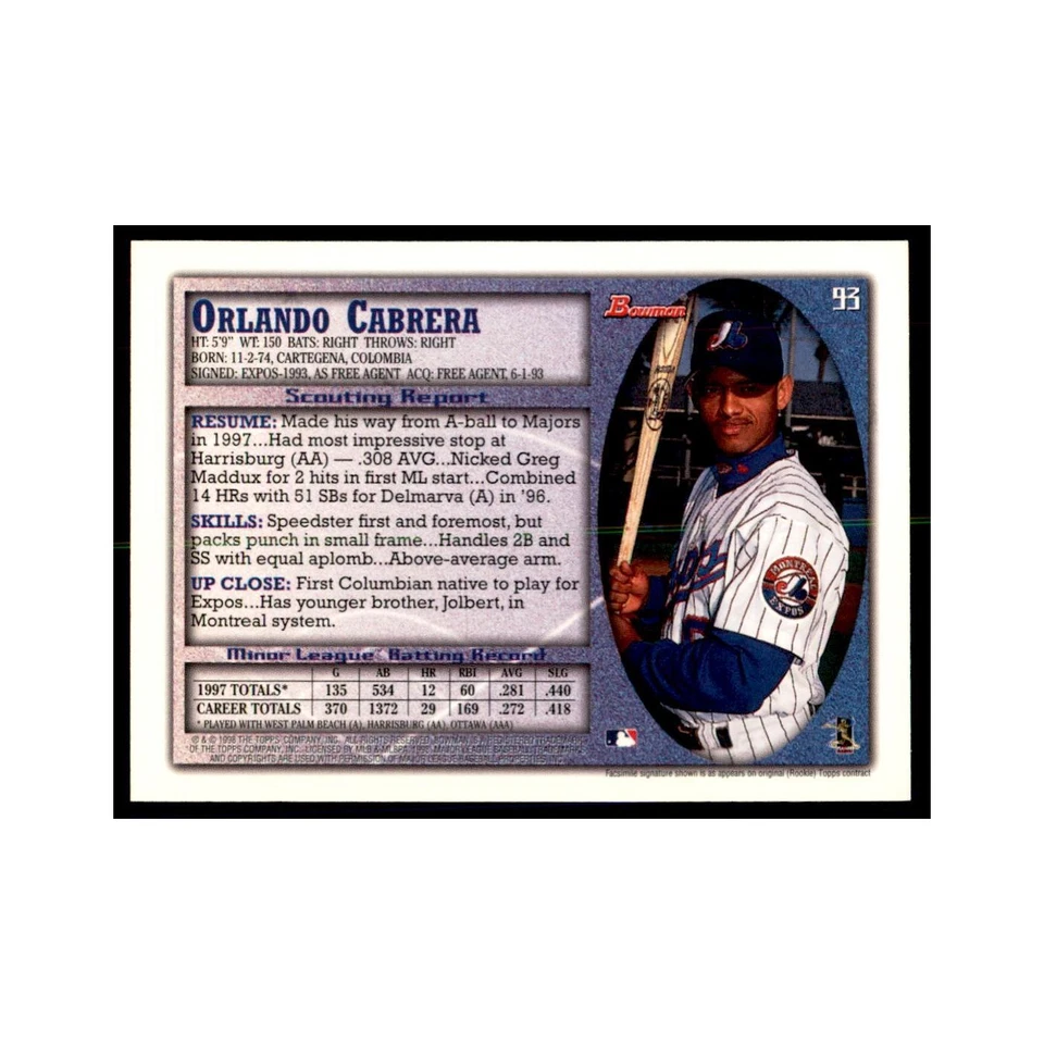 1998 Bowman Orlando Cabrera Baseball Cards #93 - Image 2 of 3