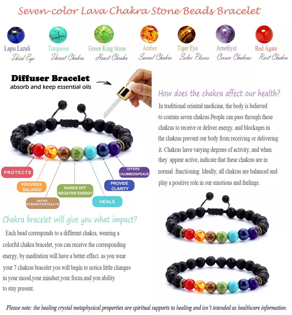 Super 9 Chakra Natural Stone Bracelet