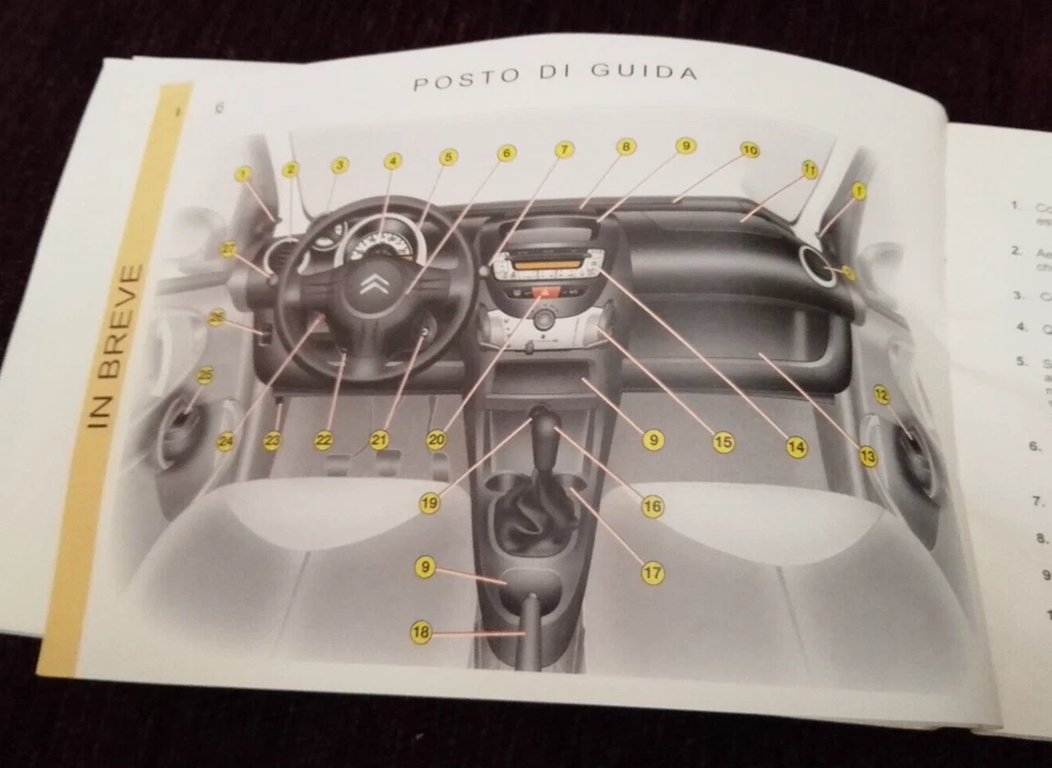 Raro libretto uso e manutenzione CITROEN C1 prima serie +assistance - 02/2005 - Immagine 2 di 4