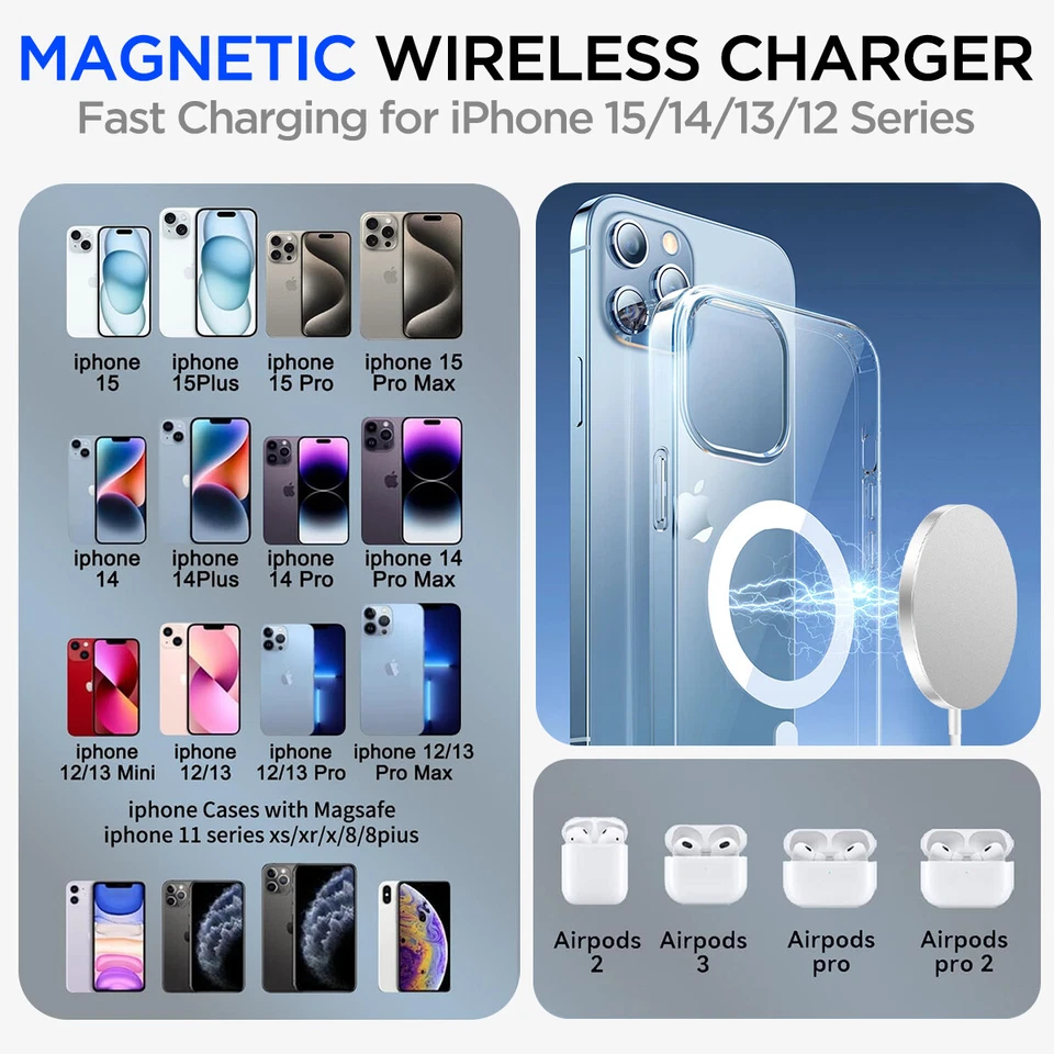 Magsafe Charger For iPhone 16 15 14 13 12 Pro Max Magnetic Fast Wireless Charger - Image 2 of 4