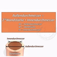 Kupferrohr Rundrohr außen 1,5-30 mm, 300mm Länge 0,2-2 mm Wandstärke Kupfer Rohr