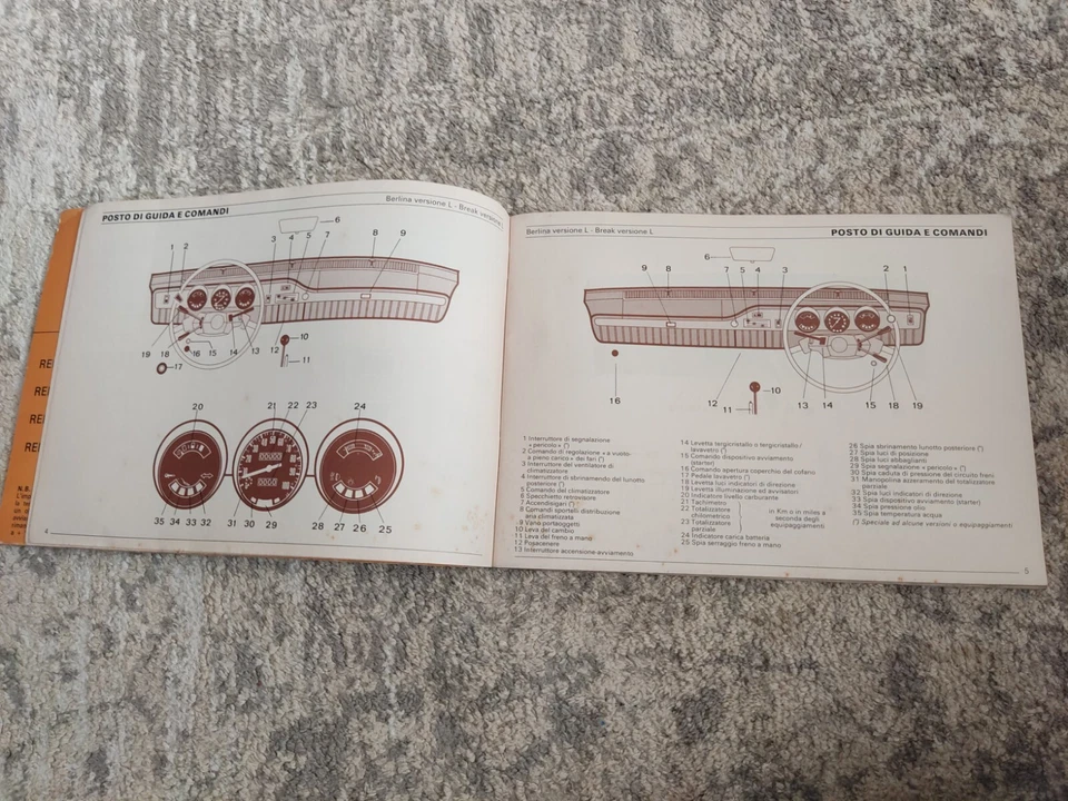 Renault 12 Uso E Manutenzione - Immagine 3 di 4