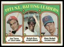 1972 Topps #85 1971 N.L. Batting Leaders (Joe Torre / Garr / Beckert)