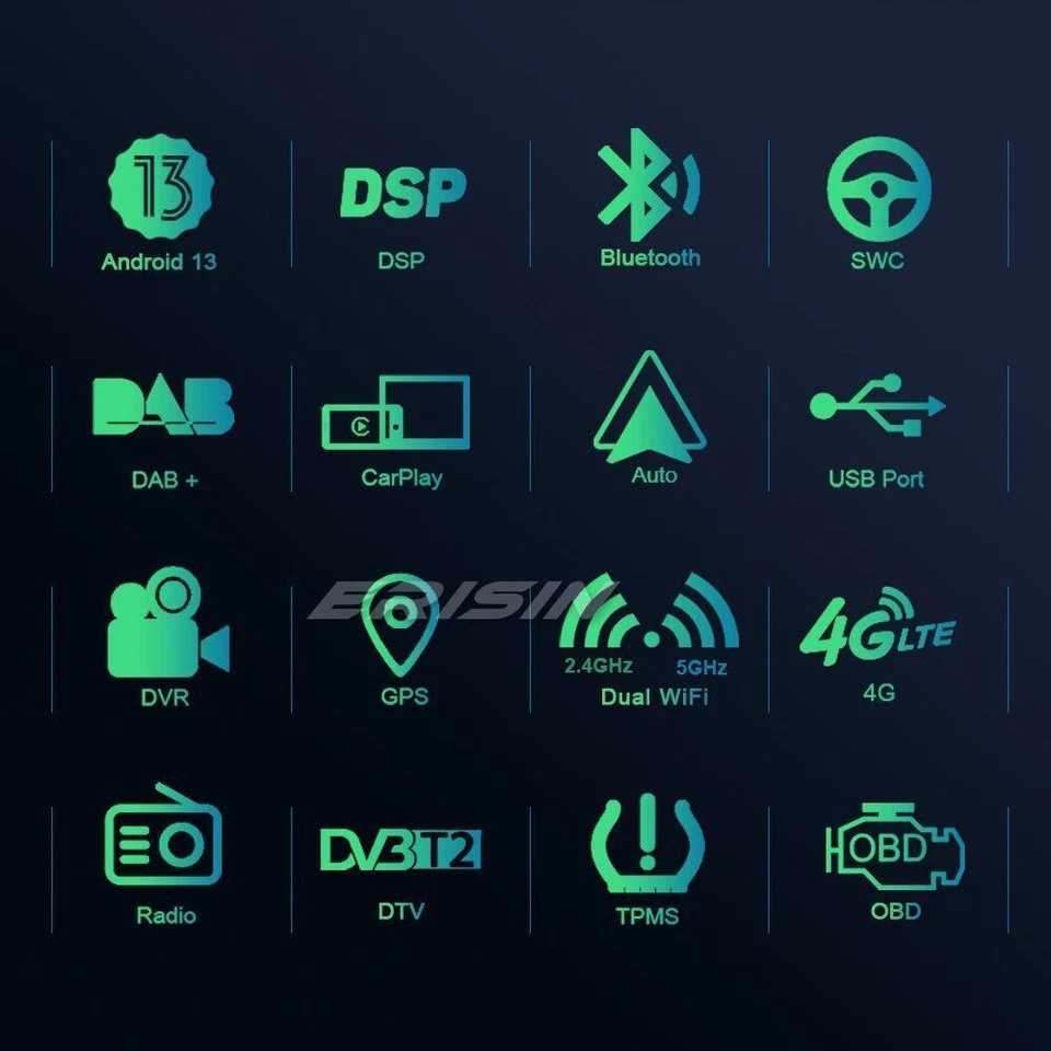 8-Kern 64GB Android 13 Autoradio GPS Navi für SKODA Octavia MK III  BT 5.0 DAB+ - Bild 3 von 4