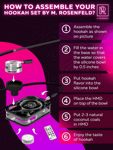 Portable Hookah Set With Everything And Case Premium Book Hookah with Smoke - Picture 7 of 8
