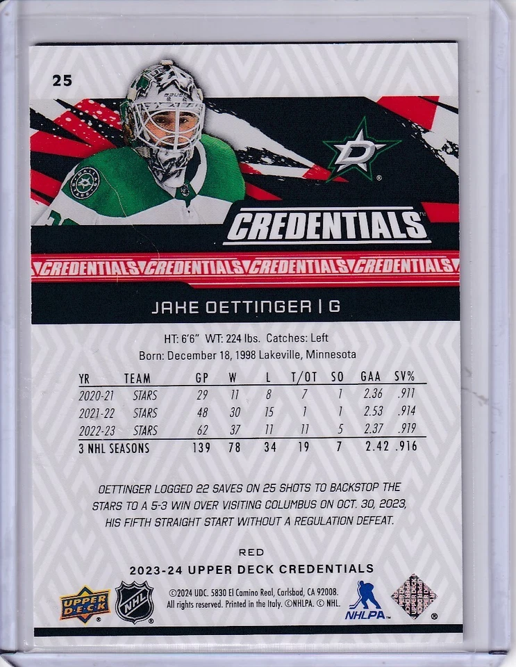 Jake Oettinger, Dallas Stars 2023-24 Credentials Red 73/349 #25 - Image 2 of 2