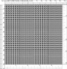 Crepe Techno Printed Clem Knit, Stretch Prom Dress Fabric, ZigZag