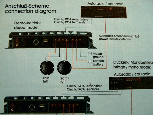 Verstärker HiFi-Booster) Stereo 160 Watt für Kfz - Fahrzeuge WECONIC - Bild 5 von 8
