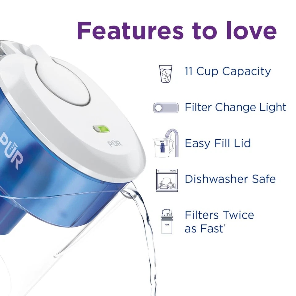 PUR 11 Cup Water Filter Pitcher Blue White NSF Certified 2 in 1 Filtration - Image 2 of 4