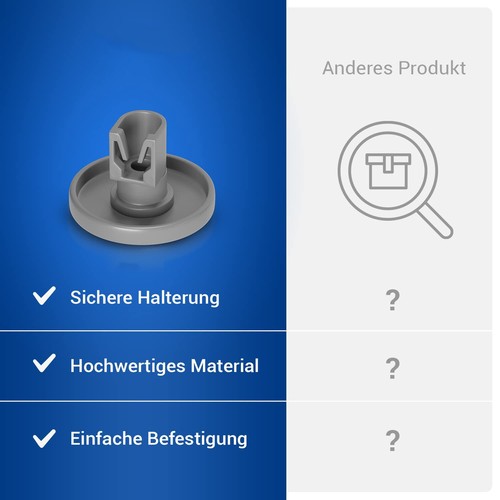 8STK Unterkorb Geschirrkorb Rollen für AEG Favorit Privileg Spülmaschine - Picture 5 of 10