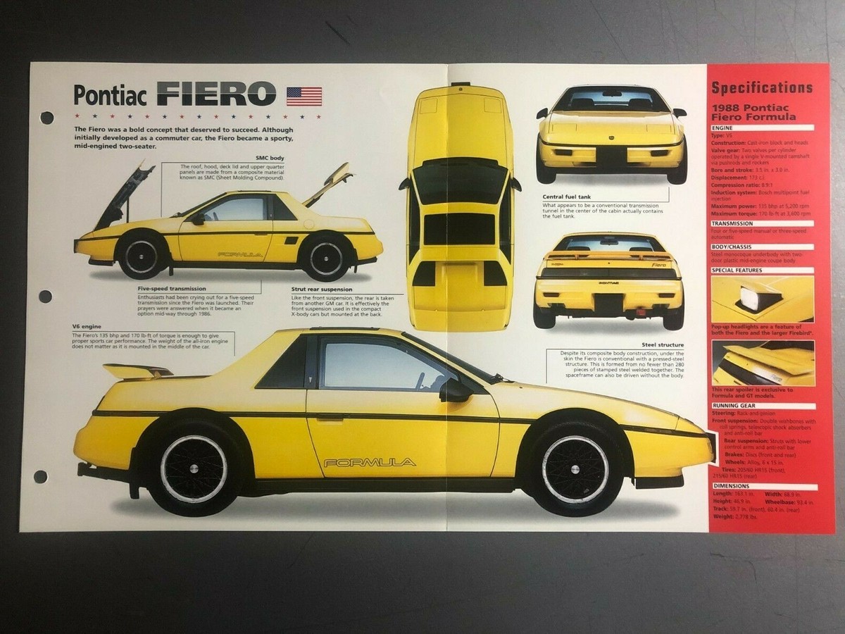 1984 - 1988 Pontiac Firebird Fiero IMP 