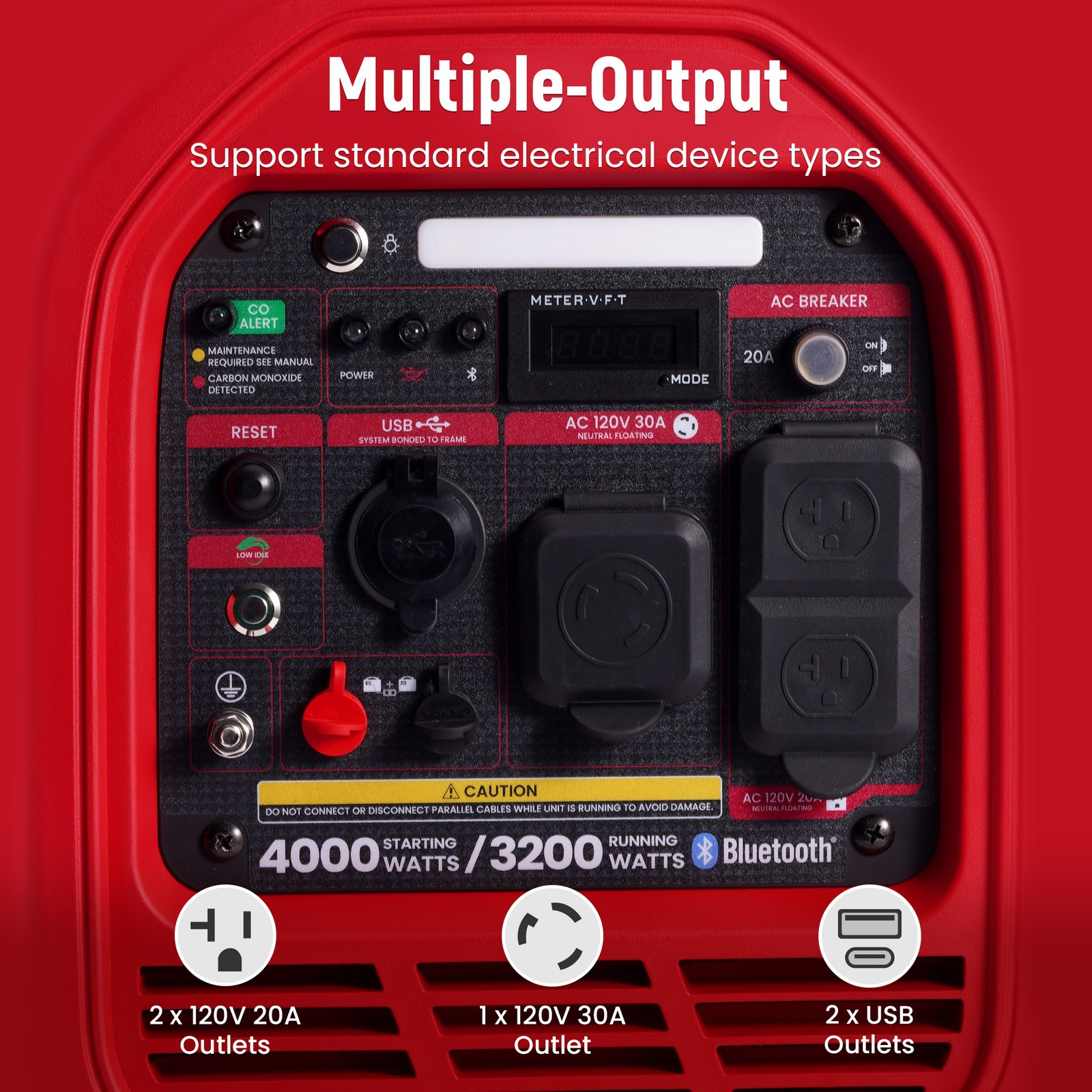 4000W /3200W Portable Inverter Generator Gas Powered Quiet for Outdoor Camping