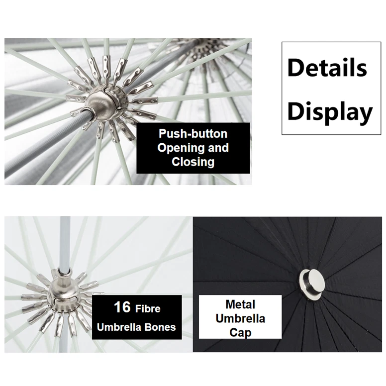 Godox Parabolic Reflective Umbrella + Soft Diffuser Cover Cloth 85/105/130/165CM - Image 4 of 4