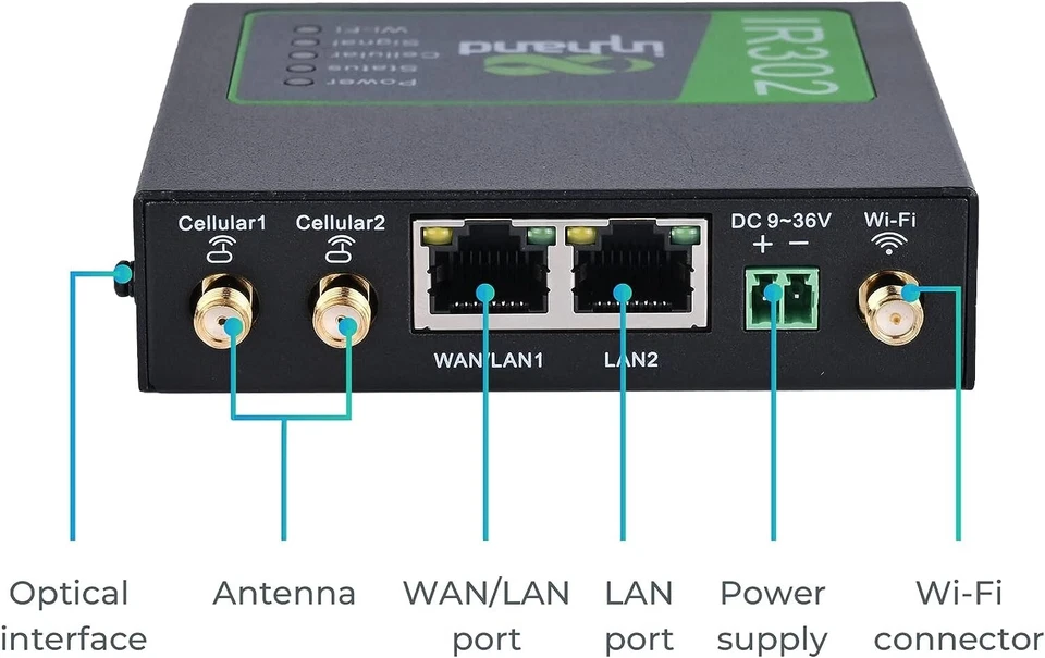 InHand IR302 Industrial IoT LTE 4G VPN Cellular Router Cat 1 w/ Wi-Fi Dual Sim - Image 2 of 4