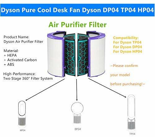 Filter For Dyson Air Purifier Cool Hot Purifying Fans DP01 HP00 ,HP01 HP02 ,HP03 - Picture 39 of 50