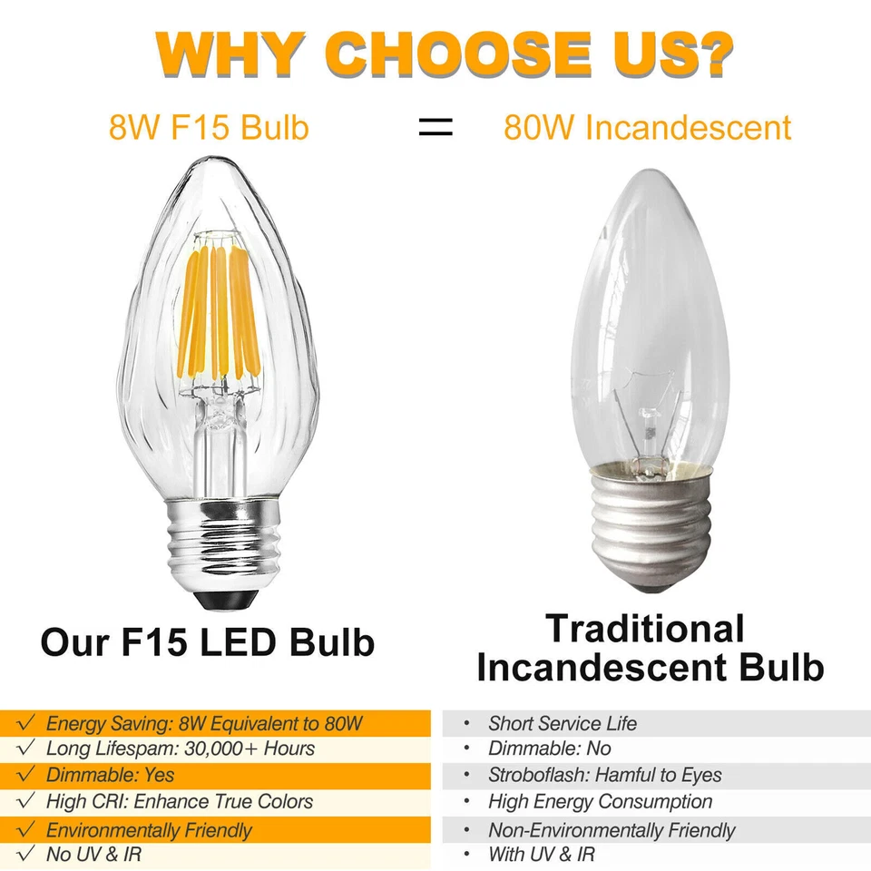 E26 LED Bulb F15 Flame Wrinkle Retro Dimmable Warm White Chandelier Candle Light - Image 3 of 4